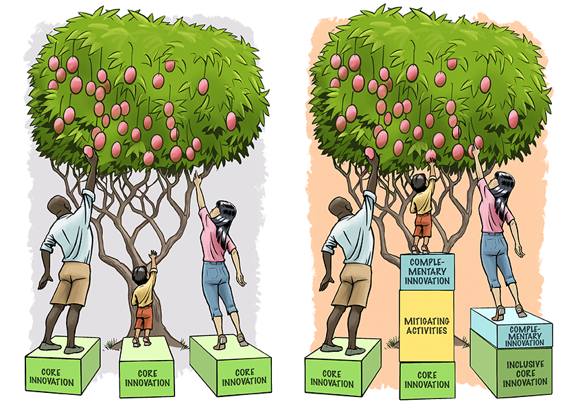 Illustration about the importance of innovation and development.